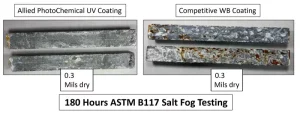 180-Hours-ASTM-B117-Salt-Fog-Testing