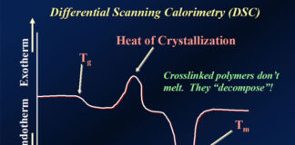 Differential-Scanning-Calorimetry