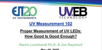 EIT2.0 UV Measurement 102