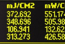 ABCs of UV Measurement & Process Control: Letter A