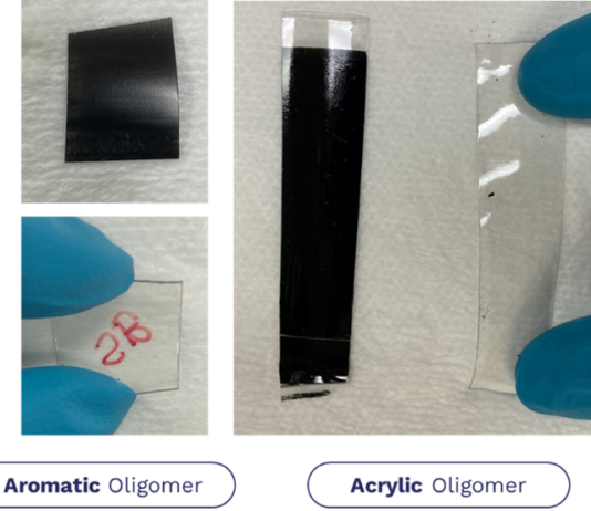 Cured black flexo inks printed on the PET with different oligomers before and after the de-inking process.