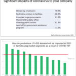 coronavirus-charts