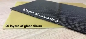 fiber layers