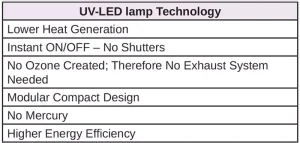 metal-coating-table3