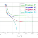 orilall_fig1