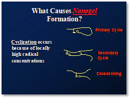 Cyclization-and-nanogel-formation
