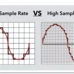 QA-figure1