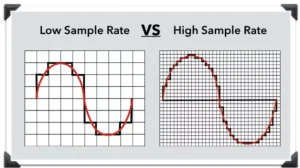 QA-figure1