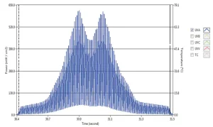 QA-figure3