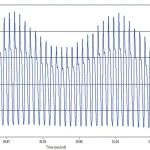 QA-figure4