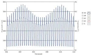 QA-figure4