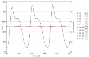 QA-figure5