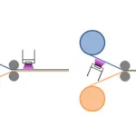 staples_figure1